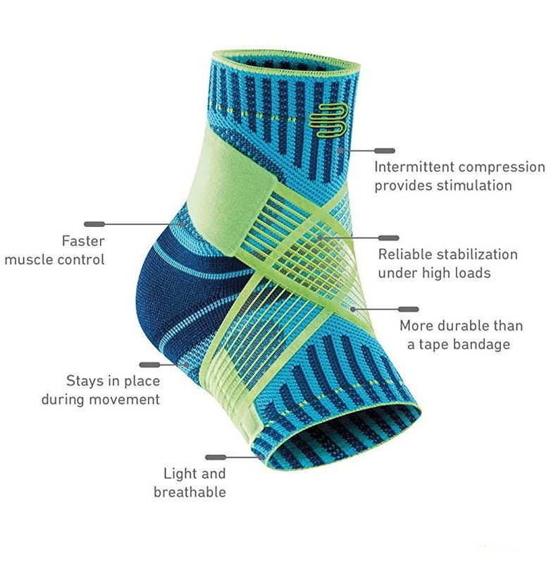 Bauerfeind Sports Right Ankle Support 