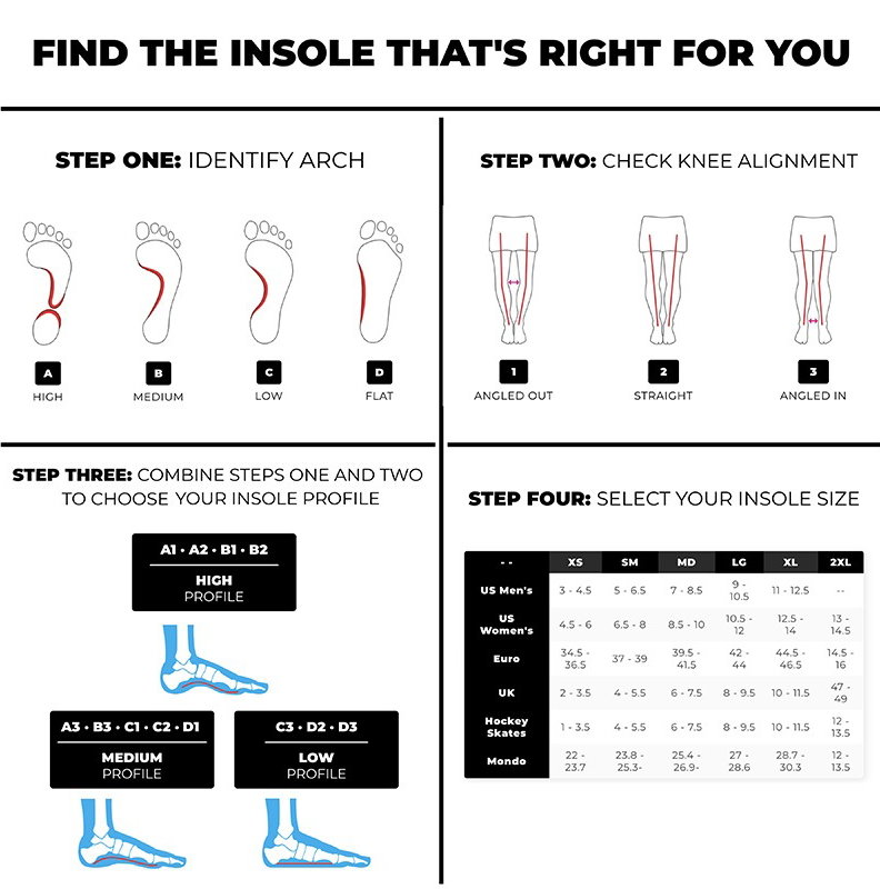 Currex Tennis Acepro Loiw (red) Insole