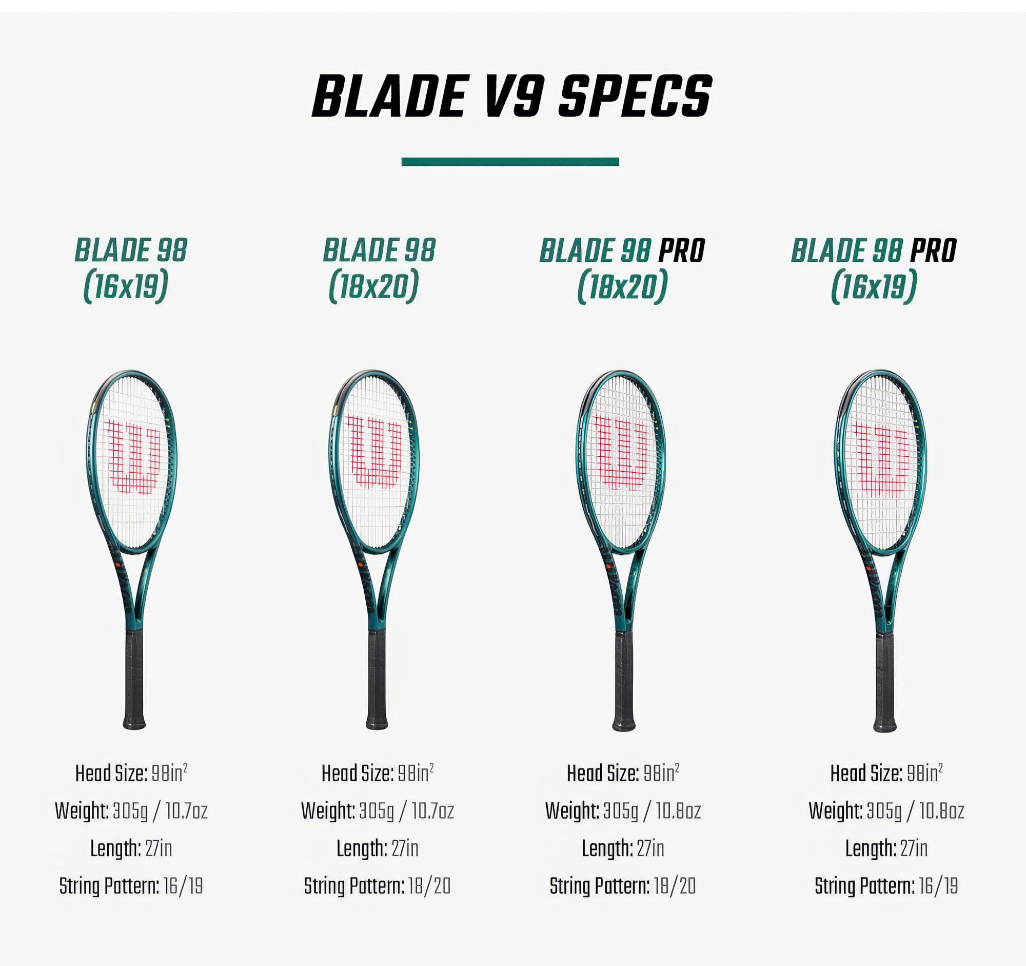 Wilson Blade V9 Racquets